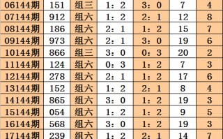 推荐足球比分预测违法吗，足球比赛比分预测软件