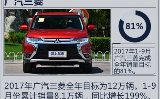 十大最烂合资车，十大最烂合资车排名