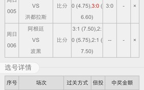 足球买比分会多赔钱吗，足球买比分会多赔钱吗